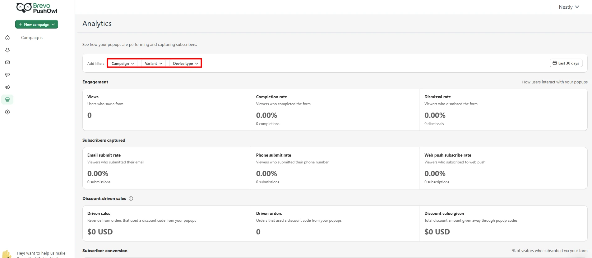 Brevo PushOwl analytics screen