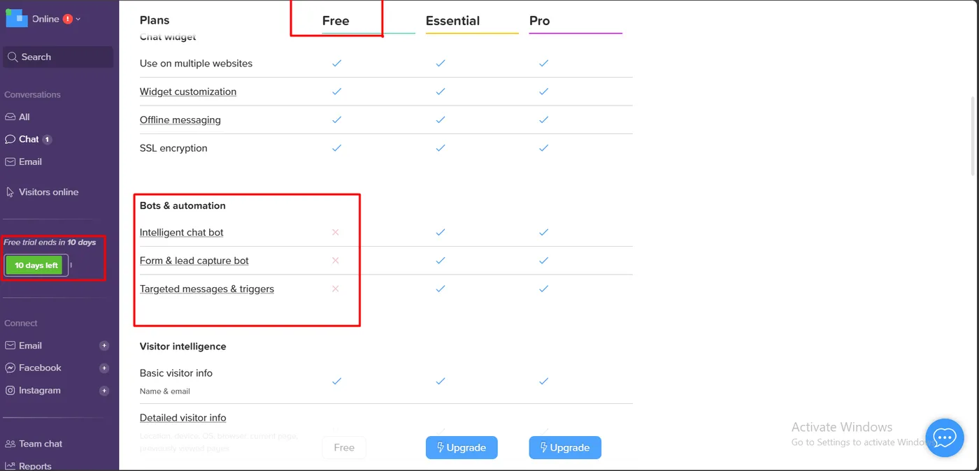 Chatra plan comparison showing intelligent chat bot, form and lead capture bot, and targeted messages excluded from the Free plan
