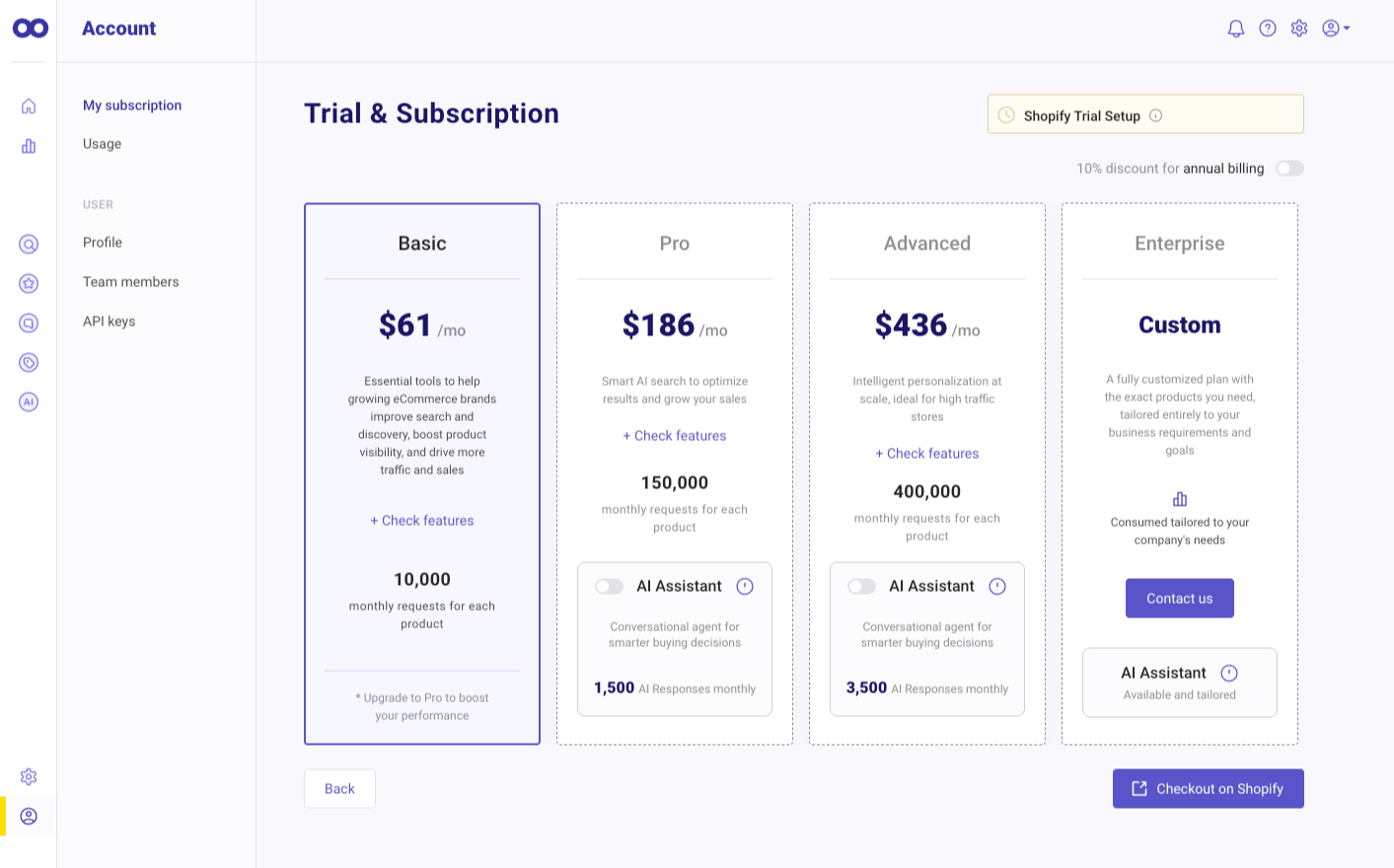 Doofinder Trial and Subscription screen showing Basic at $61 a month with 10,000 monthly requests, Pro at $186 with 150,000, Advanced at $436 with 400,000, Enterprise at custom pricing, and an AI Assistant option on Pro and Advanced