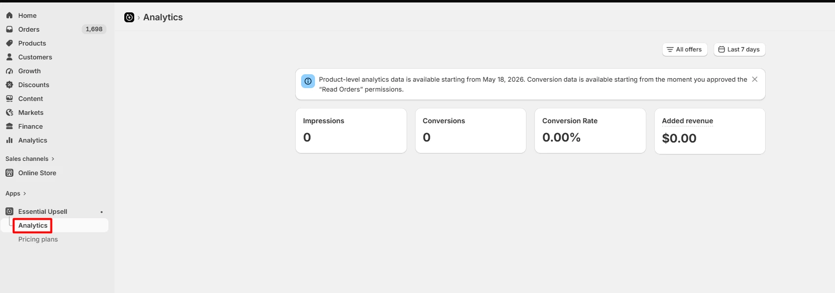 Essential Upsell & Cross Sell analytics showing zero impressions, zero conversions, a zero percent conversion rate, and zero dollars in added revenue