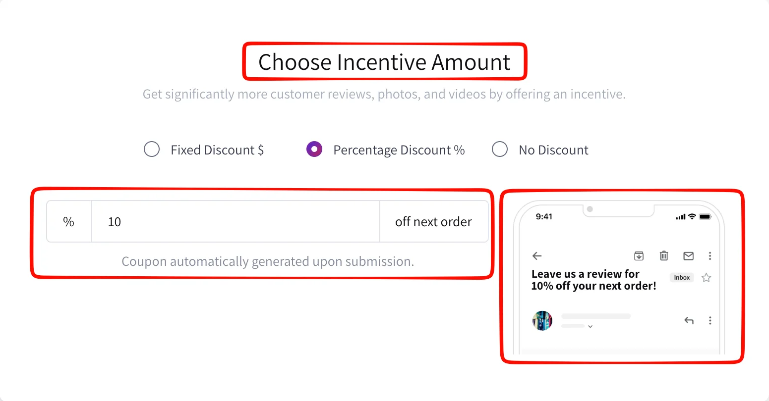 Fera’s Choose Incentive Amount step with Percentage Discount selected at 10 percent off the next order, a note that the coupon is generated automatically on submission, and a phone preview of the email subject offering 10 percent off for a review