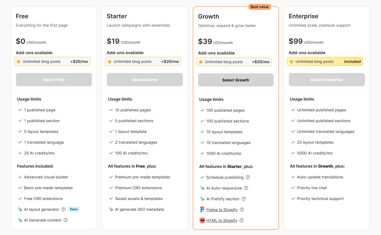 Foxify in-app pricing comparison showing Free, Starter at 19 dollars, Growth at 39 dollars, and Enterprise at 99 dollars per month with their page, section, and AI credit limits