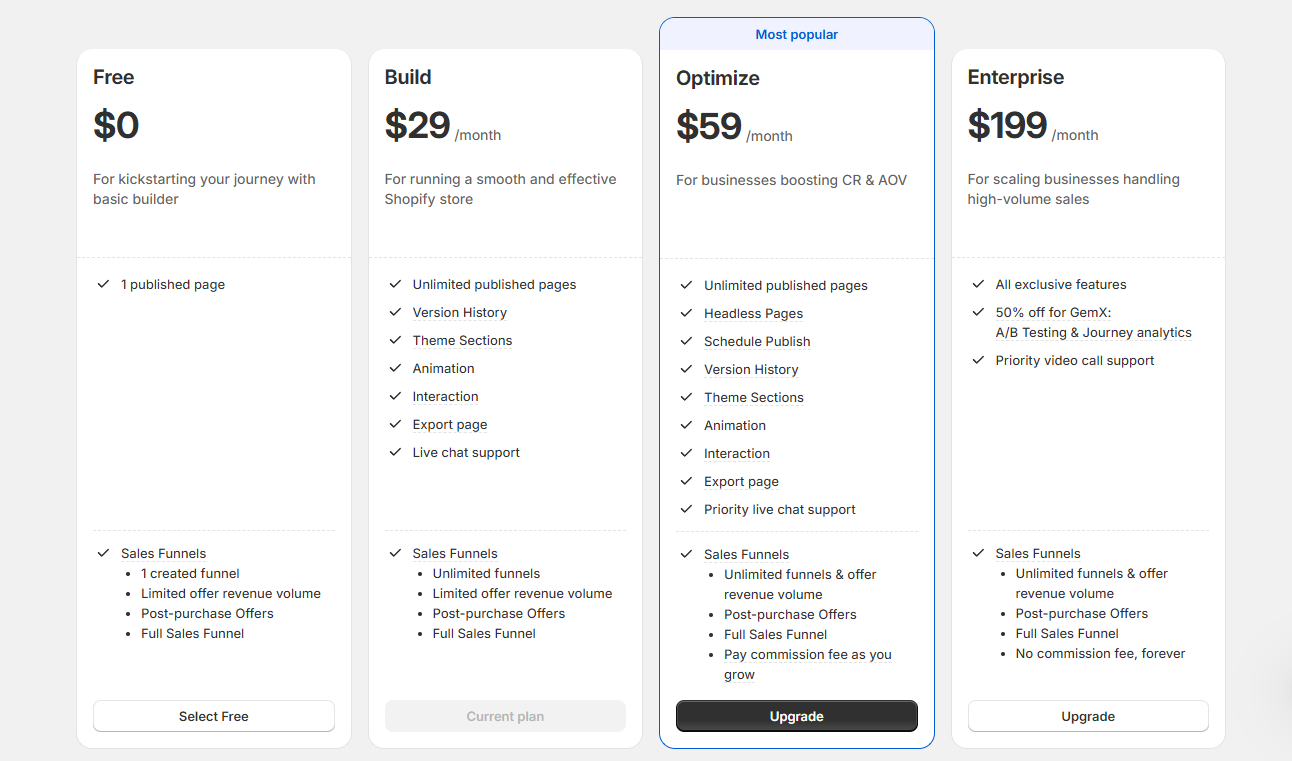 GemPages pricing screen showing Free, Build, Optimize, and Enterprise plans