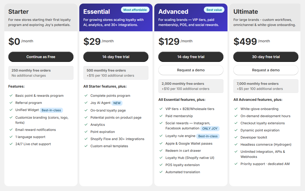 Joy Loyalty Program Starter, Essential, Advanced, and Ultimate pricing plans shown in September 2026