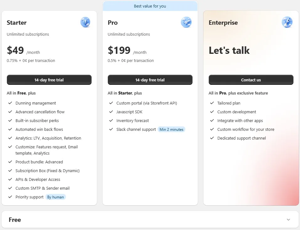 Joy in-app pricing page showing Starter at $49 a month plus 0.75% per transaction and Pro at $199 a month plus 0.5% per transaction, both with unlimited subscriptions and a 14-day free trial, Enterprise with Let’s talk and Contact us, and the Starter, Pro and Enterprise feature lists, with the Free plan collapsed below