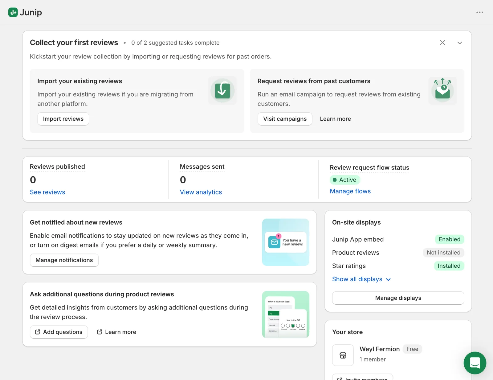 Junip dashboard on the Free plan after setup, showing zero reviews published and zero messages sent, the review request flow marked Active, and on-site displays with the app embed enabled, star ratings installed, and product reviews not yet installed