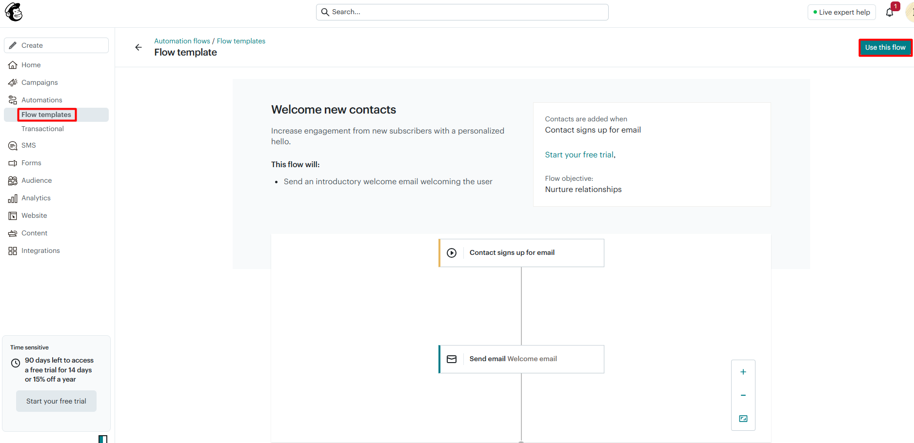 Mailchimp’s Welcome new contacts flow template with a Start your free trial link and a time-sensitive trial offer in the sidebar