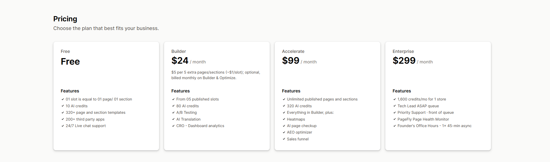 PageFly pricing screen showing the Free, Builder, Accelerate, and Enterprise plans with their principal limits