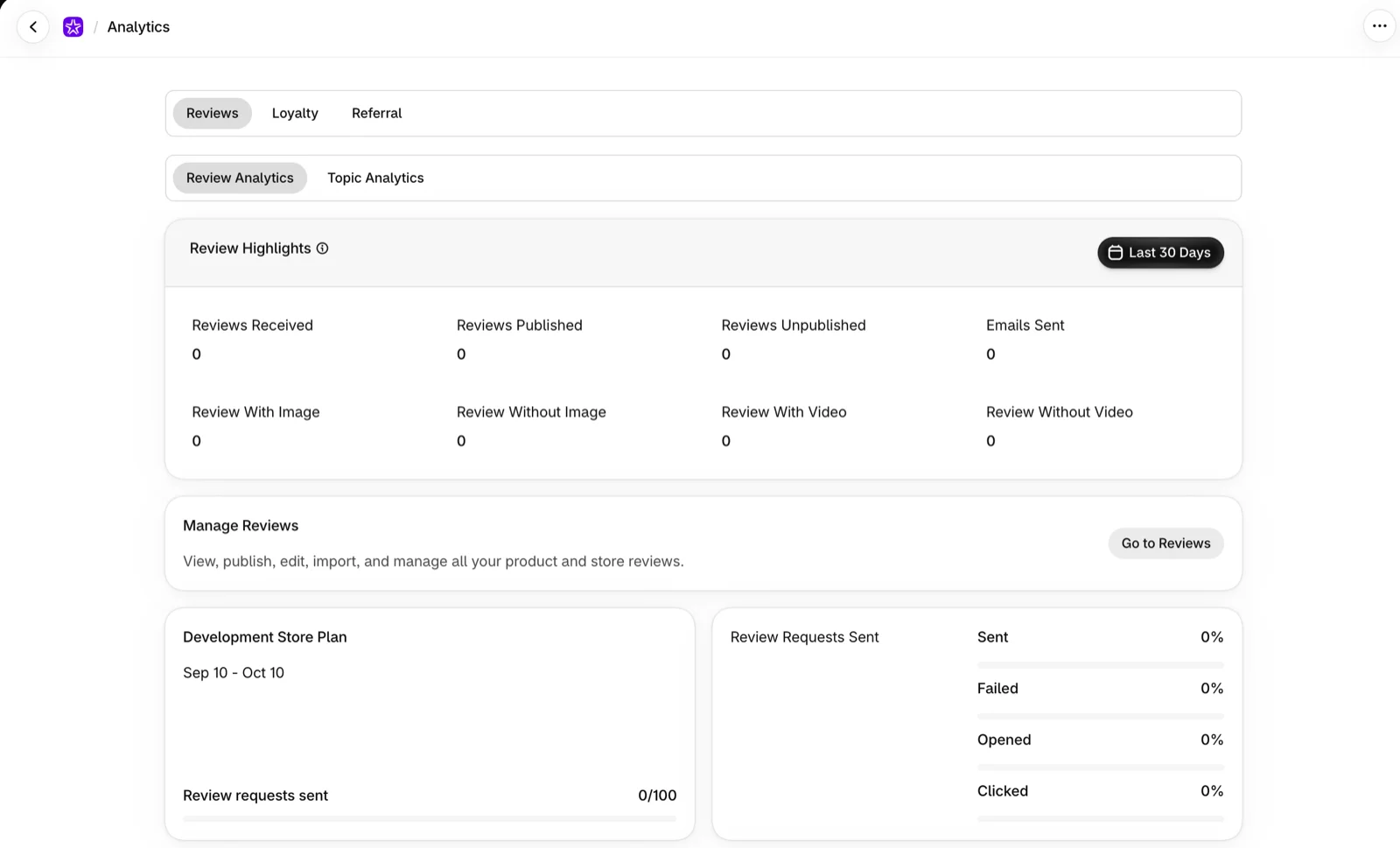 Rivyo Analytics page with Reviews, Loyalty and Referral tabs, Review Analytics and Topic Analytics views, review highlights for the last 30 days at zero, a Manage Reviews card, a Development Store Plan card showing 0 of 100 review requests sent, and sent, failed, opened and clicked request rates