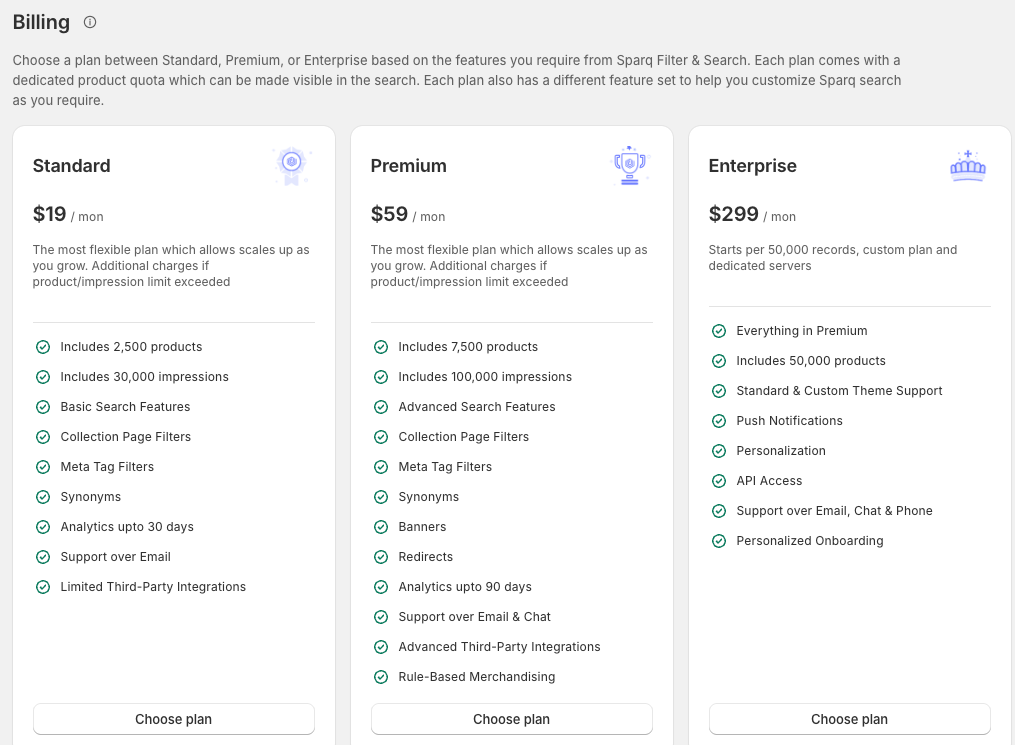 Sparq Billing page comparing Standard at $19 a month with 2,500 products and 30,000 impressions, Premium at $59 with 7,500 products and 100,000 impressions, and Enterprise at $299 starting per 50,000 records, with a note that extra charges apply if product or impression limits are exceeded