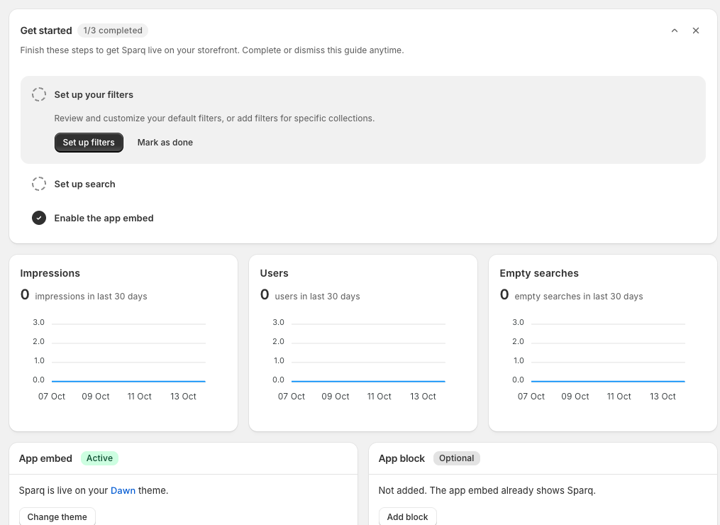 Sparq Filter & Search dashboard with a Get started checklist showing the app embed enabled, empty Impressions, Users and Empty searches charts for the last 30 days, and an App embed card marked Active on the Dawn theme