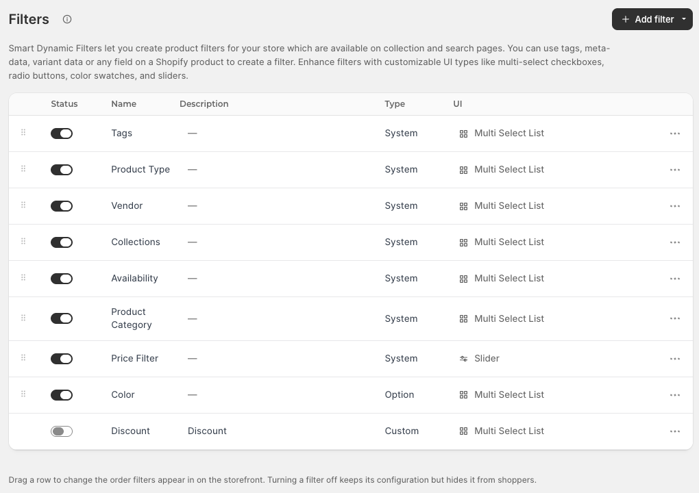 Sparq Filters page listing Tags, Product Type, Vendor, Collections, Availability, Product Category, Price Filter, Color and Discount, with status toggles, filter types and UI styles such as Multi Select List and Slider