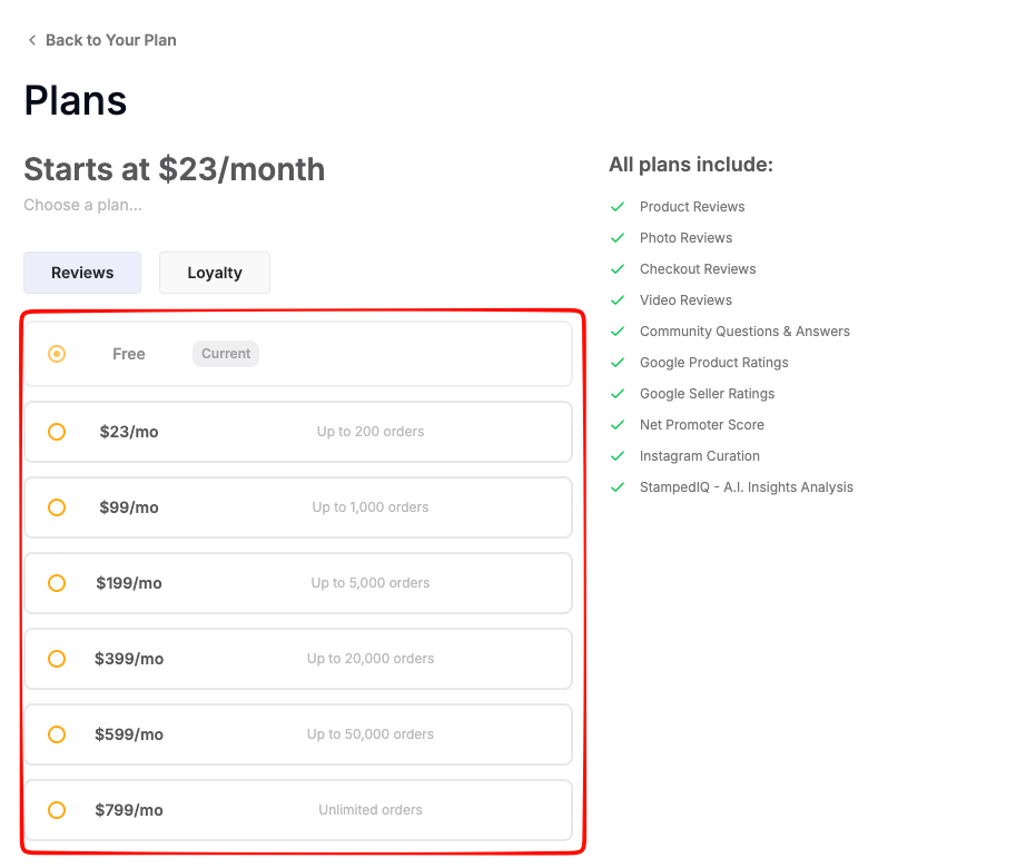 Stamped Reviews plan page showing the current Free plan and paid tiers of $23, $99, $199, $399, $599, and $799 per month by monthly order volume, with a list of features all plans include